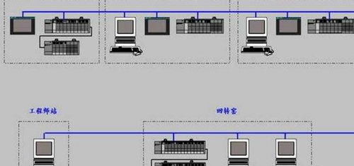 計(jì)算機(jī)軟件如何控制硬件 從代碼到電信號(hào)的奇妙旅程